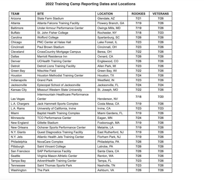 Screen Shot 2022-06-23 at 3.19.58 PM